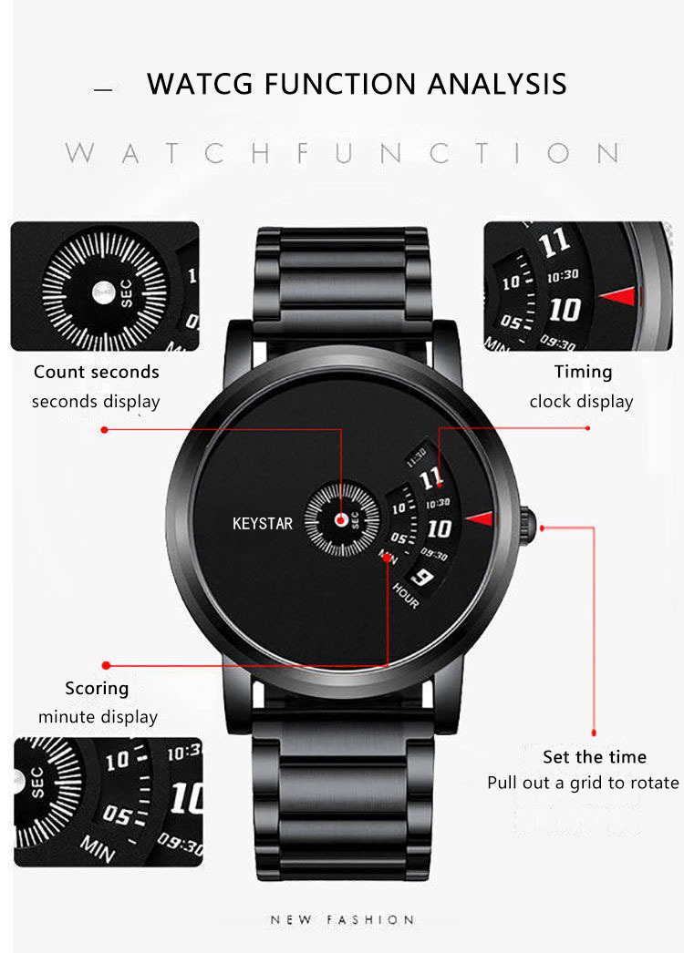 UTHAI CQ136 Eenvoudig en modie - Seiko Watch Presage recensie en prijs